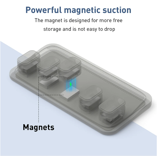 CableNest Mini™